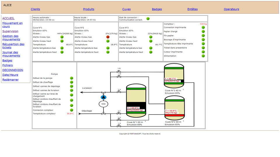 Няблюдение на системата